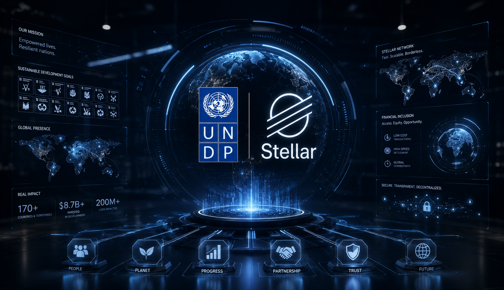 Blockchain Network